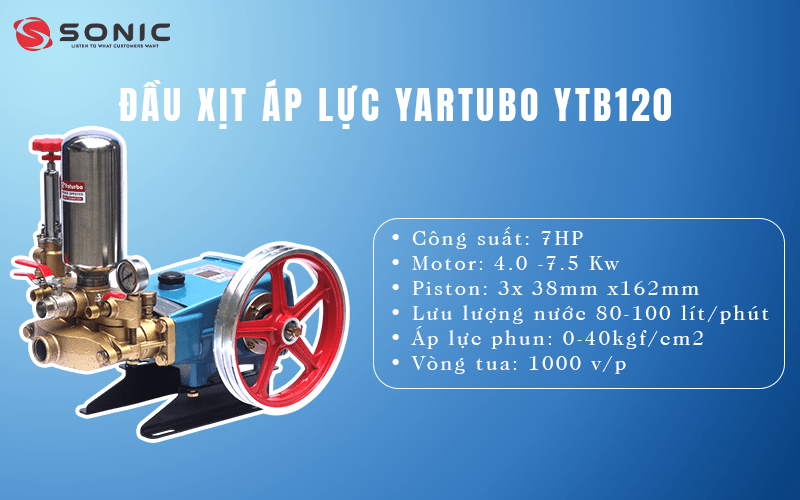 Đặc điểm nổi bật của đầu xịt áp lực Yaturbo YTB120